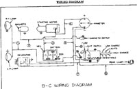 Allis Chalmers Ca 12 Volt Wiring Diagram - Wiring Diagram